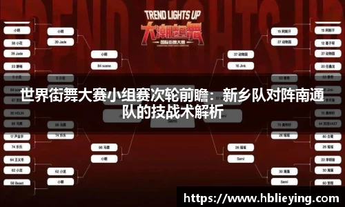 世界街舞大赛小组赛次轮前瞻：新乡队对阵南通队的技战术解析