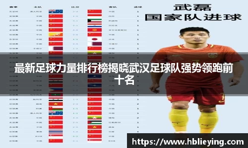 最新足球力量排行榜揭晓武汉足球队强势领跑前十名