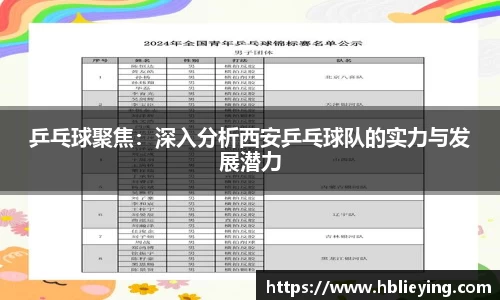 乒乓球聚焦：深入分析西安乒乓球队的实力与发展潜力