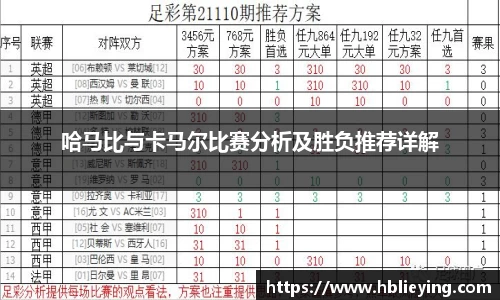 哈马比与卡马尔比赛分析及胜负推荐详解